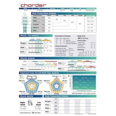 Medyczny analizator składu ciała Charder MA601